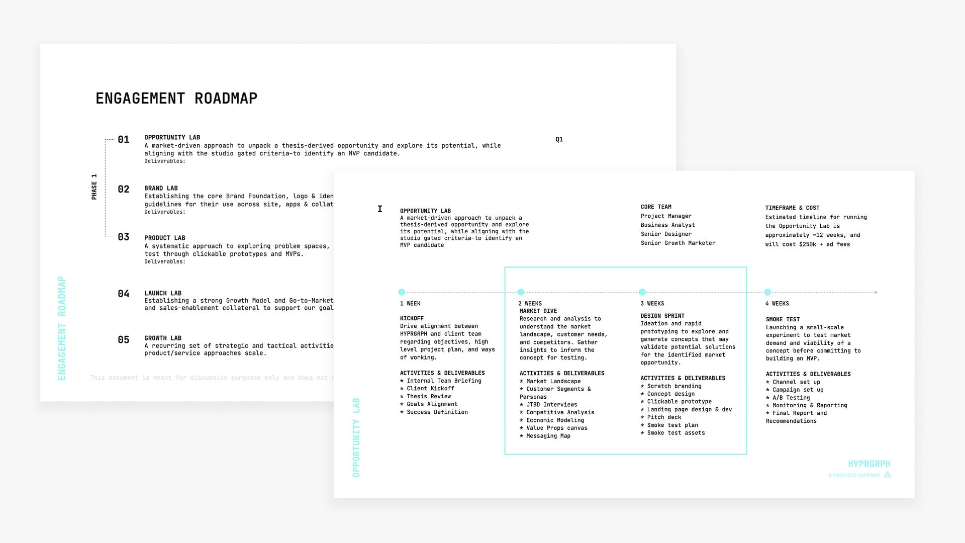 HYPRGRPH, 3